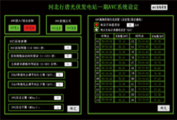 AGC、AVC 產(chǎn)品系列